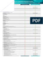 Tabla Comparativa Entre CONTPAQi® Vende y CONTPAQi® CFDI en Línea+