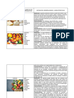 Principales Grupos de Alimentos