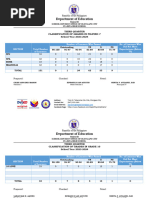 2023 2024 3rd Quarter Classification of Grades Fil7