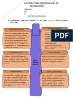 Leccion 8 Geografia Del Ecuador