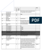 CDS303 Setting VFD