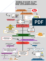 Infografia RCP