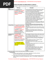 Bronsted QA Behaviour Guide