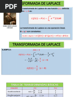 Marco Matemático-Transformada de Laplace