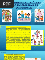 Orientaciones para Promover El Proceso Enseñanza Aprendizaje