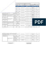 Matriz de Objetivos y Metas Del SG-SST Versin 02