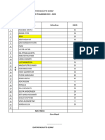 Daftar Nilai PTS Mapel Informatika Kls 7