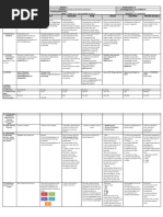 DLL - All Subjects 2 - Q4 - W2 - D4