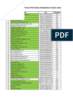 Daftar Nama PNS & PPPK Yg Sudah Lapor Pajak