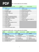 Ejecicios de Gestión Contable en El Área de Fondos y Bienes