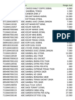 Daftar Harga Urut