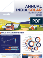 Solar Report Card CY 2023