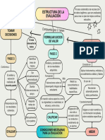 Mapa C. POLDY ÁVILA - DAVID GUERRA