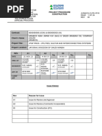 MS For Fiber Optic Cable Installation, Termination, Splicing and Testing For Instrumentation