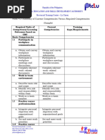 4 Form 4.3 Summary of Current Competencies Vs Required Competencies