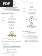 MGT 304 Formula Sheet