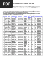 Jharkhand DV List3