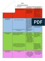 FASE 3 Contenidos Pda Convivencia