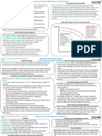 Edexcel Theme 2 Macro Pack 1