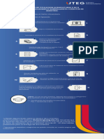 Proceso de Titulacion UDG