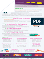 Estrategias de Fijación de Precios