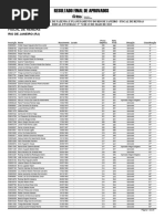 538 - SMF - Fiscal de Rendas Resultado Final de Aprovados 2023 11 14