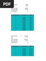 Ejercicios de Depreciación