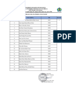 Pembagian Ruang Sumatif Kelas IX TP. 2023-2024