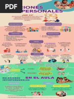 Infografia Relaciones Interpersonales