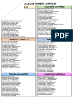 Comunidades de Primera Comunión