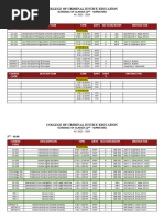 2nd Sem Schedule 1st Yr To 3rd Yr