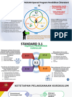 STD 3 Bimbingan SPB 2024