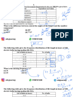 ! - Statistics Test PYQs 2 Solution