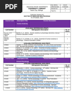 Doctor of Medicine (MD) Program