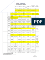 Department of Comp. Sci. & Application-Backlog (Sem I, III, V)