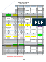 Semana 32 (22 Abr Al 26 Abr)