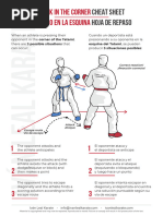 Ivan Leal Karate Cheat Sheets 01 Work in The Corner