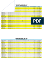 Cekena Premock Analysis-Individualperformance