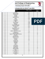 WCE - Placement 2023-24 (Till 15th Jan 2024)