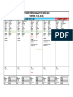 Laporan Ops BM Terminal Jamrud 15-03-2024 Shift 2 B