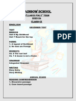 Class - 9 Annual 2nd Term Syllabus