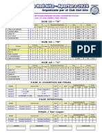 Fases y Ranking Final - Copa Red Alta 2024 (Competitivo)