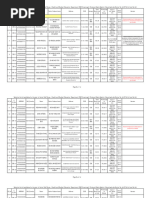 Selection List (Open Merit)