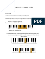 Active Tones VS Stable Tones