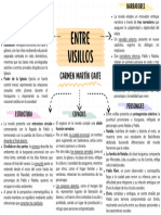 Esquema Entre Visillos-1