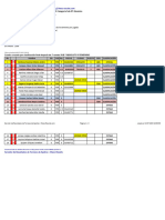 Chess Results List