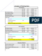 Finishing Work Analysis