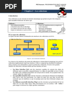 Chapitre1 Les Collections 2