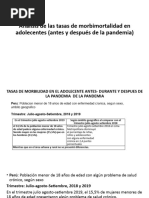 Salud Del Niño y El Adolescente