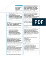 Pharmacy Informatics